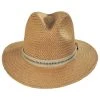 Bailey Kilgore Raindura Toyo Straw Fedora Hat
