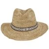 Hailey Crochet Raffia Straw Fedora Hat 2 Hailey Crochet Raffia Straw Fedora Hat -Bailey Hat Shop 430530